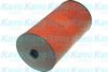 AMC Filter NO-2212 Oil Filter